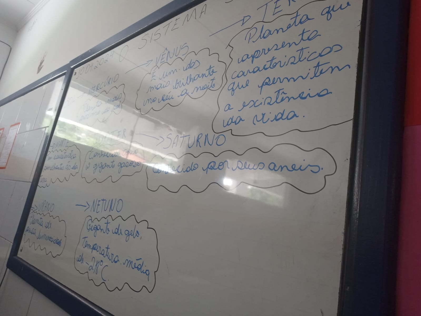 Santos; 10/04/2024